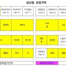 OK노래연습장 이미지