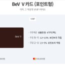 ㈜라인렌트카 | 결혼준비 호텔 식대카드 추천 : 국민 베브 5(BeV V) 포인트형, 마일리지형 비교
