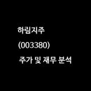 한강씨엠(주) 이미지