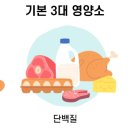 바디테일러 PT 이미지