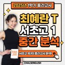 송림빌딩 | 1 중간고사 영어 시험 분석 / 고난도 어휘*문법*다중 전쟁! / 서초고 영어학원 / 최혜란 영어 / 송림학원