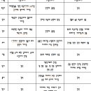 호텔레츠 이미지