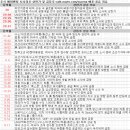 에이치씨말산업법인합 | 8월 27일 특징주 상한가 및 급등종목 / 시간외 단일가 상위 종목