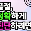서울참정형외과의원 이미지