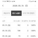 건행유통 네이버블로그