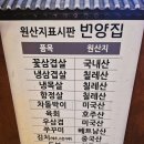 정우빌딩2차 | 영등포역 번양집ㅣ냉삼 기대했다면 참고, 위치는 최고였던 내돈내산 후기