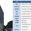 오피스비젼