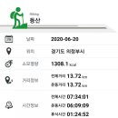 왕가에프앤비