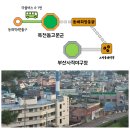 사직유치원 | 복천동고분군 · 희망통닭 · 스벅동래역점 · 사직야구장