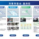 한국카독크 이미지