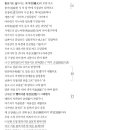 2026 수능대비 수능특강 문학 용부가 주제 특징 분석 현대어 풀이