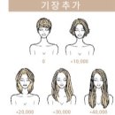 에이바헤어 홍대상수역점