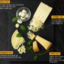 도미노피자 대덕점 이미지