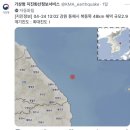 최근의 동해시 근처 해상 지역 지진 발생 빈도 이미지