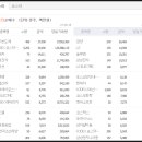 휴에프앤씨