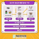 호랑이한의원 이미지