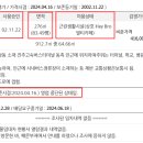 엠코아 이미지