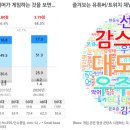 오픈트렌드