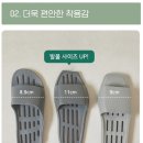 주석 건강원 | [아이폰일기] 혹독한 더위(8/5~8/10)