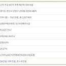 라프리모 이미지