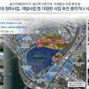 윈윈공인중개사사무소 이미지
