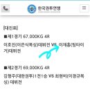 묵동 타이거 복싱짐 이미지