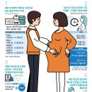 다둥이네 이미지