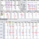 2018년 12월 24일(월) : 연속되는 급락 장세, 미 셧다운은 강 건너 불구경 이미지