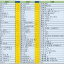 원크리닝 이미지