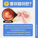 센트럴이비인후과의원 이미지