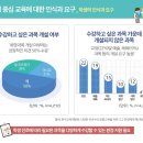 한국체육교육개발원 이미지