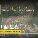 중동교 하단 티스토리