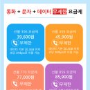 알뜰재활용 - 진주시 대신로 216 | 범계역 선불폰, 중고기기 재활용 성공기