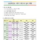 오샘수학교습소 - 창원시 성산구 대정로 135 | 오샘수학교습소