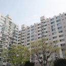 현대2차 이미지