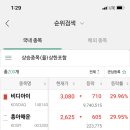 부산가스 이미지