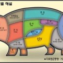 대풍갈비 앞 이미지