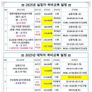 미래컴퓨터 | 시흥컴퓨터학원 미래컴퓨터교육학원 믿고 배우는 이유