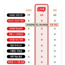 김재옥토익학원 네이버블로그
