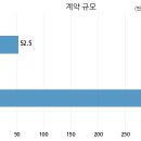 주식회사 프로바이오