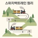 하이원추추파크 | 강원도 삼척 이색적인 열차 체험 스위치백트레인 하이원 추추파크
