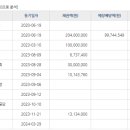 배곧1 이미지