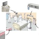 충주간호학원 이미지