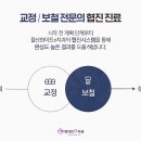 서울화이트치과의원 이미지