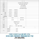 비알이테크 네이버블로그