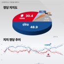 (주)조원씨앤아이