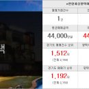 강남이지공인중개사사무소 이미지