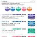 (온라인 강의)드로잉북 속 카페 리스트 | AICE Associate 5일 만에 합격 후기 수기 AI시험 난이도 준비물 장소 정보 공부방법