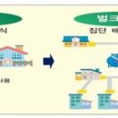 세명가스 이미지