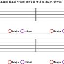 에스엘뮤직에듀